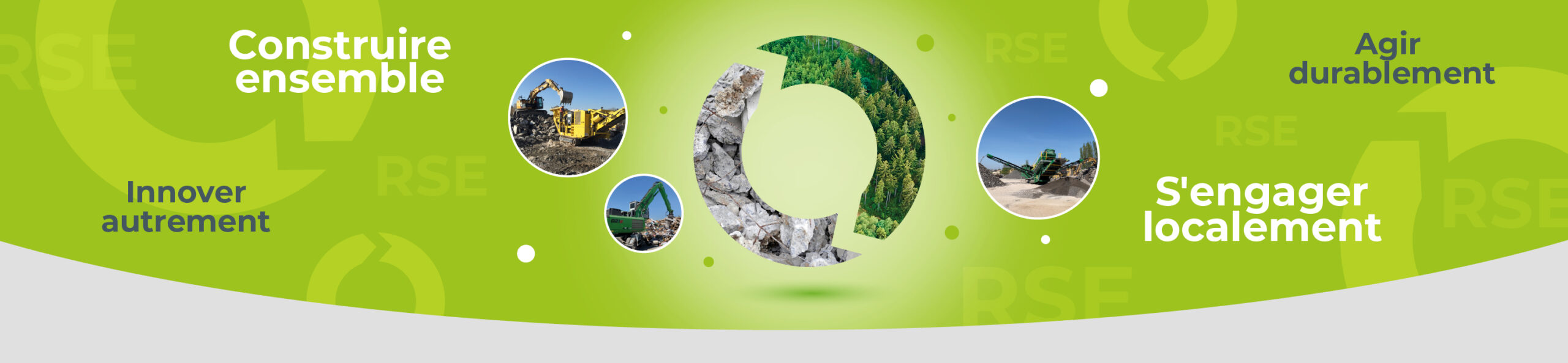 recynov recyclage